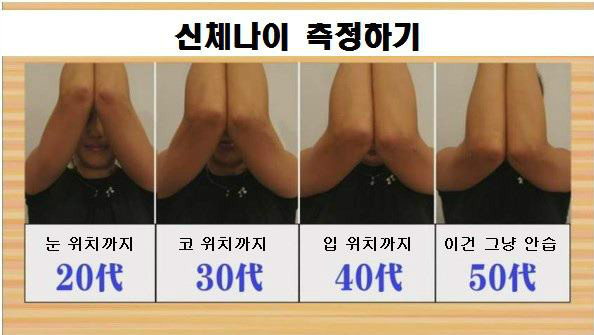 신체나이 측정해보셈...ㅋㅋ