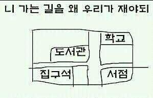 포스트의 이미지