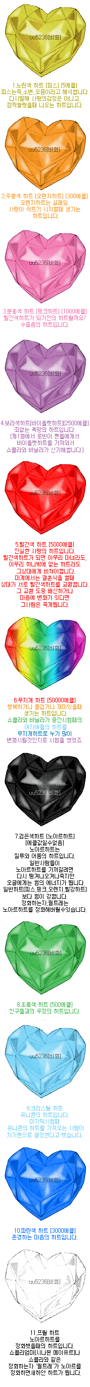 포스트의 이미지