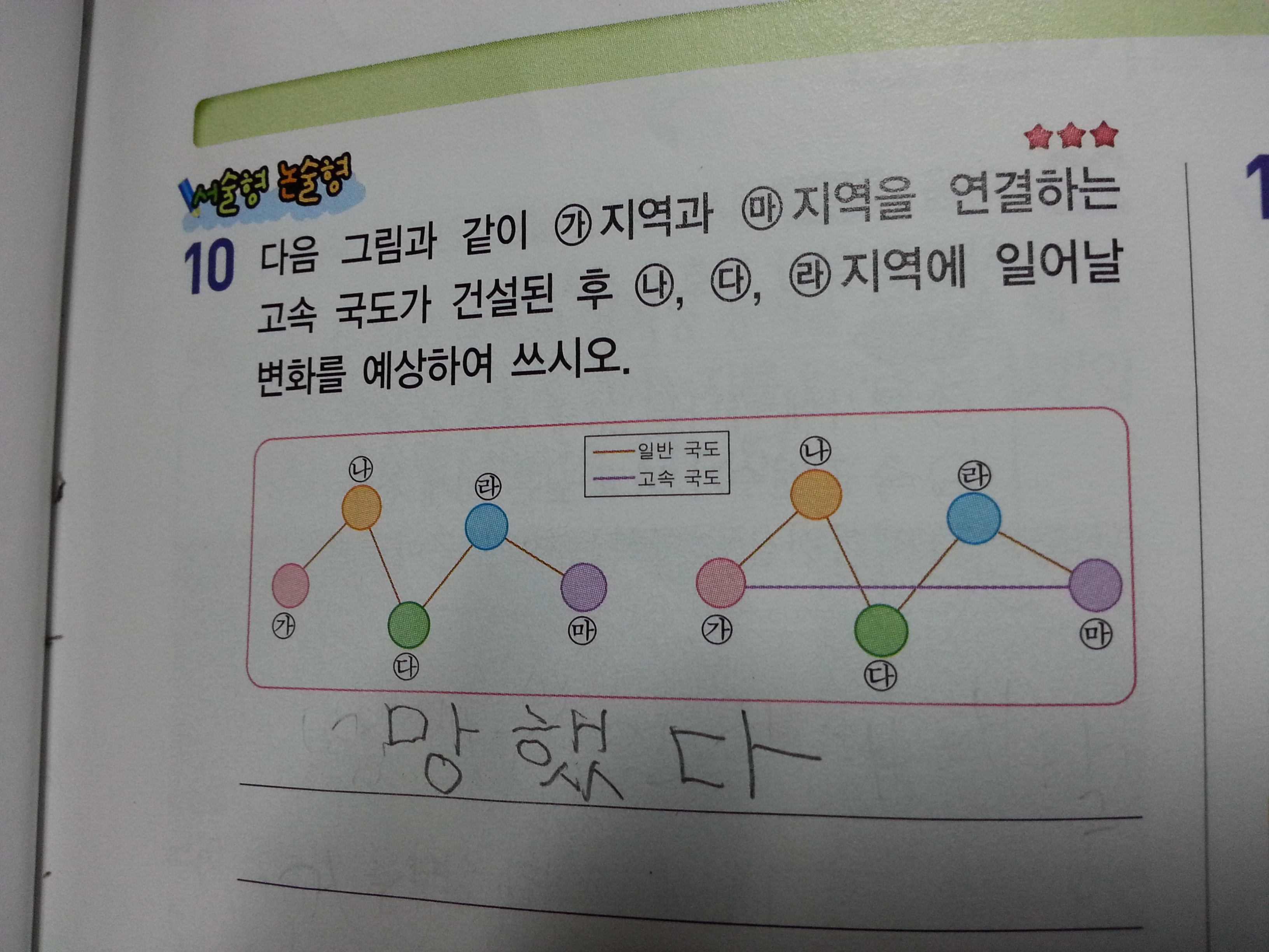 포스트의 이미지