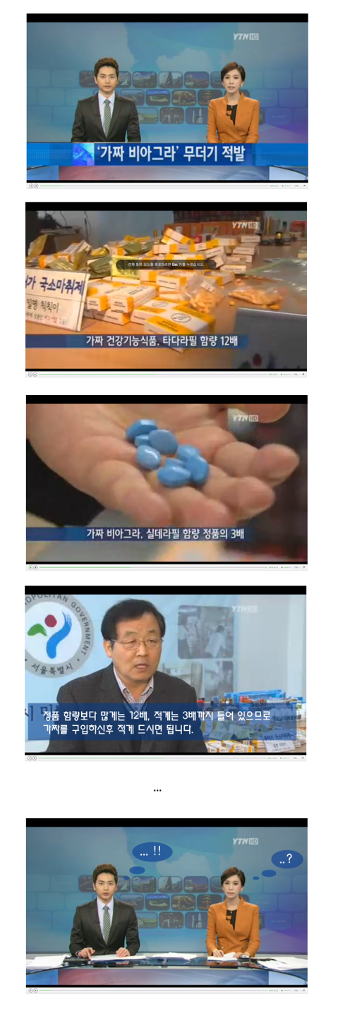 우리가 몰랐던 가짜 비아그라의 실체