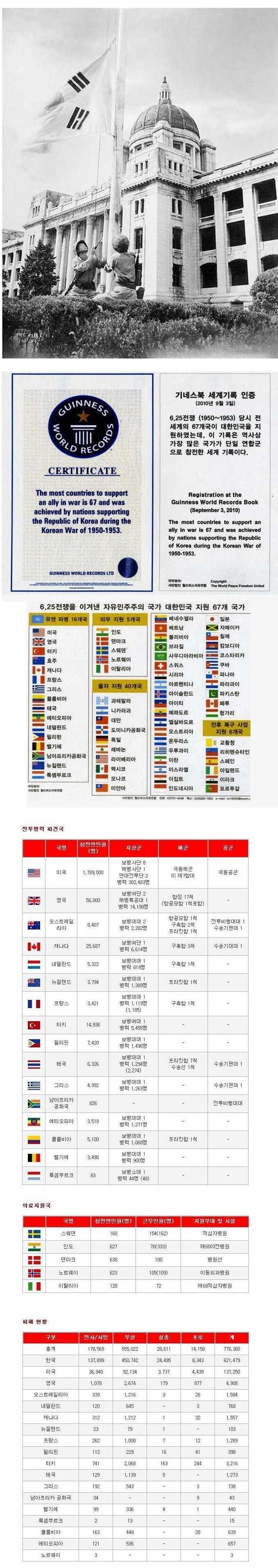 포스트의 이미지