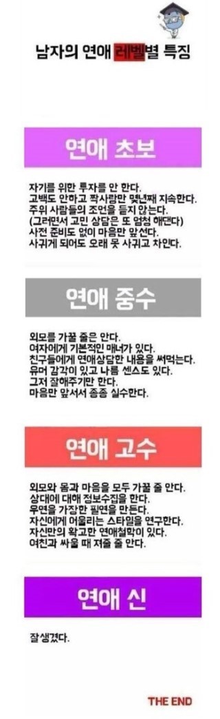 포스트의 이미지