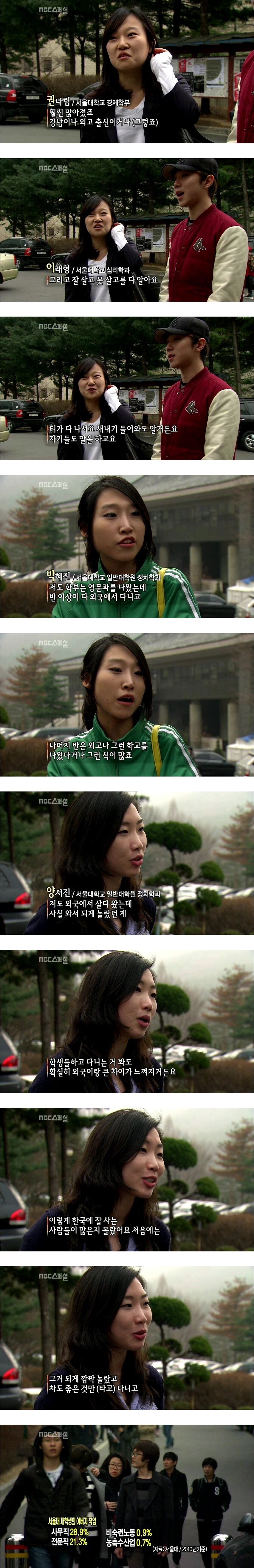 포스트의 이미지