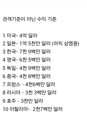 포스트의 이미지