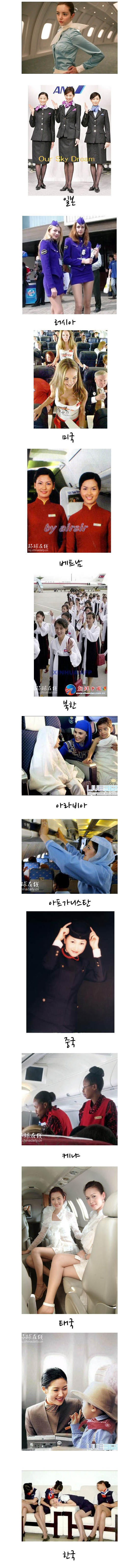 세계 각 국의 스튜디어스