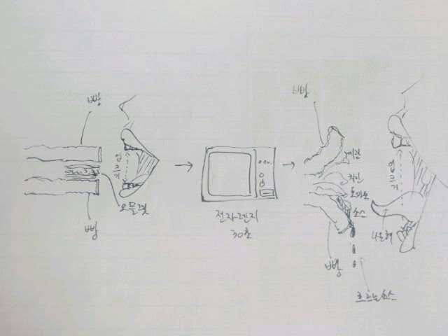 포스트의 이미지