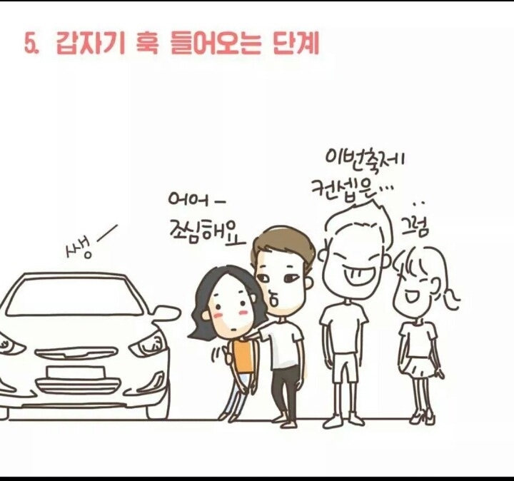 포스트의 이미지