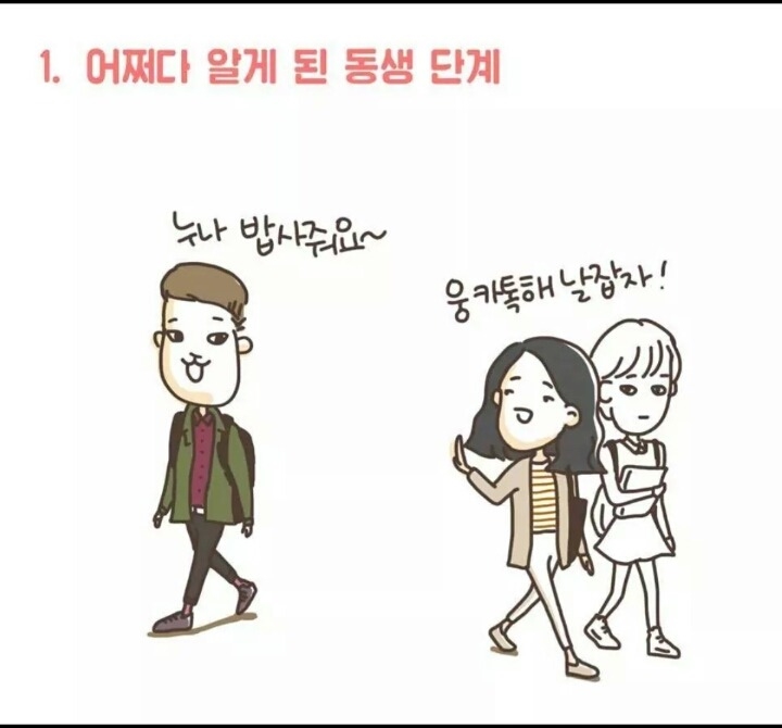 포스트의 이미지