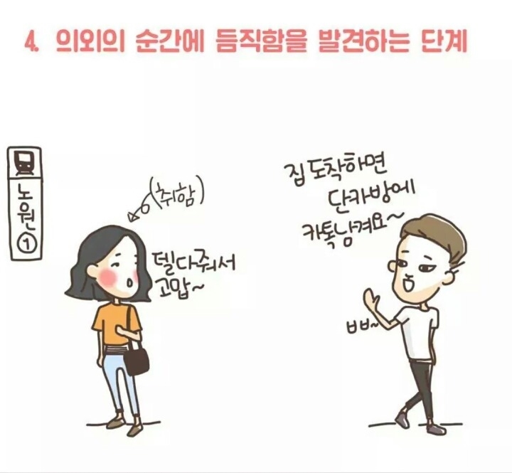 포스트의 이미지