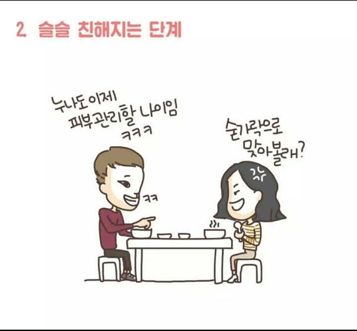 포스트의 이미지