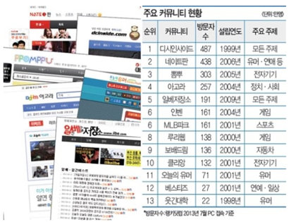 포스트의 이미지