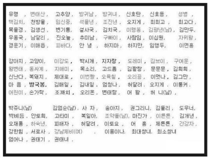 포스트의 이미지