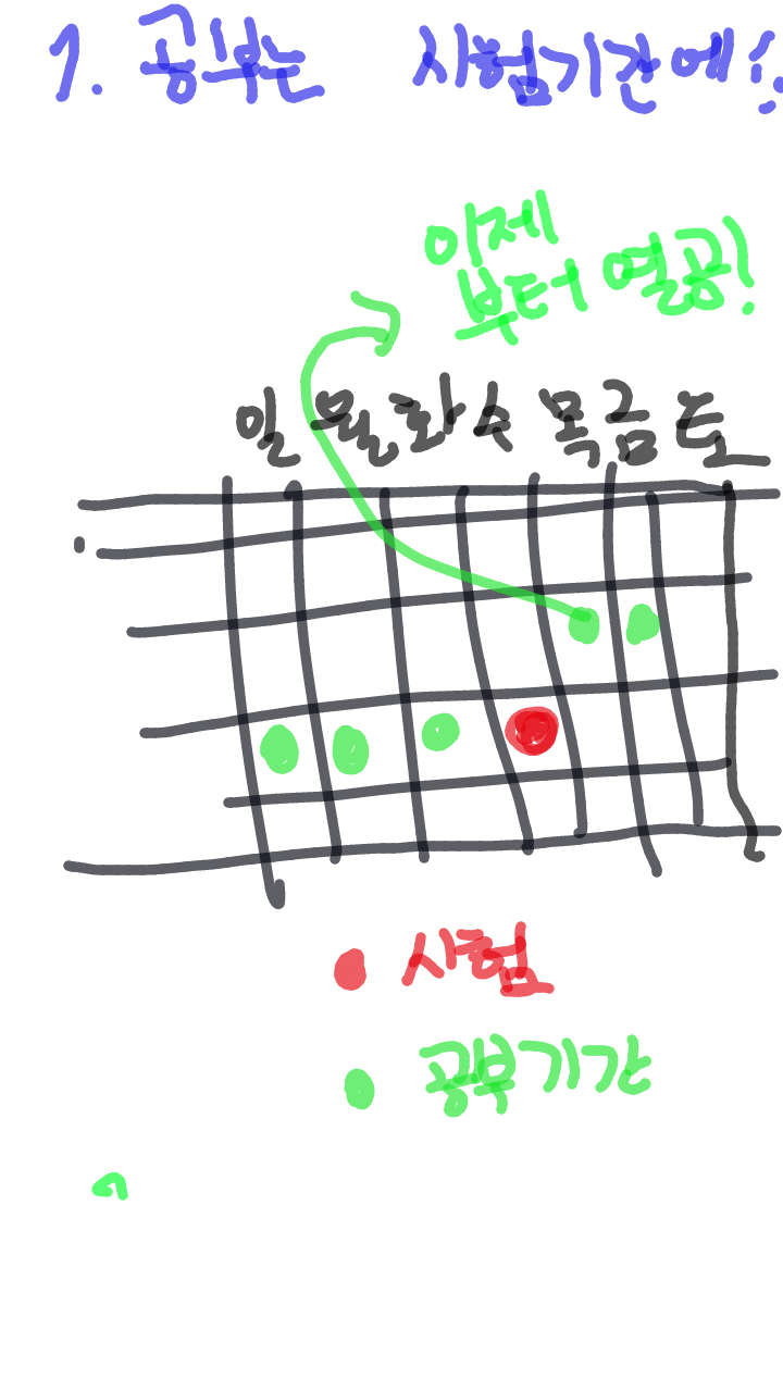 포스트의 이미지