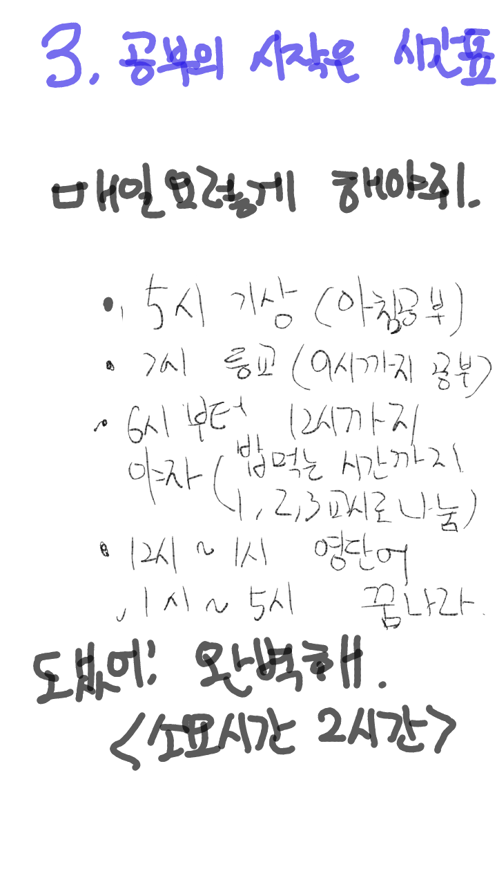 포스트의 이미지