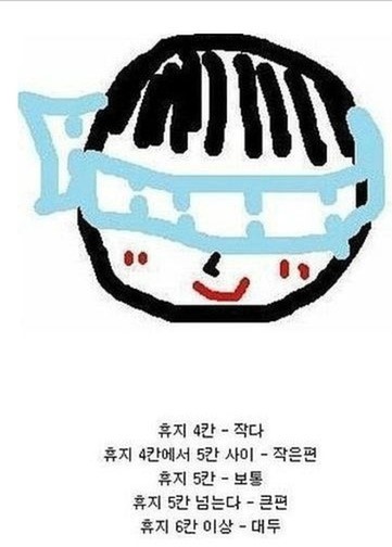 포스트의 이미지