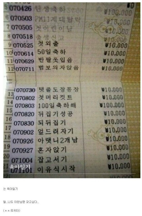 포스트의 이미지