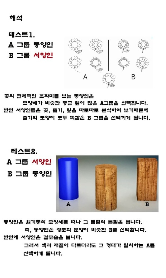 포스트의 이미지