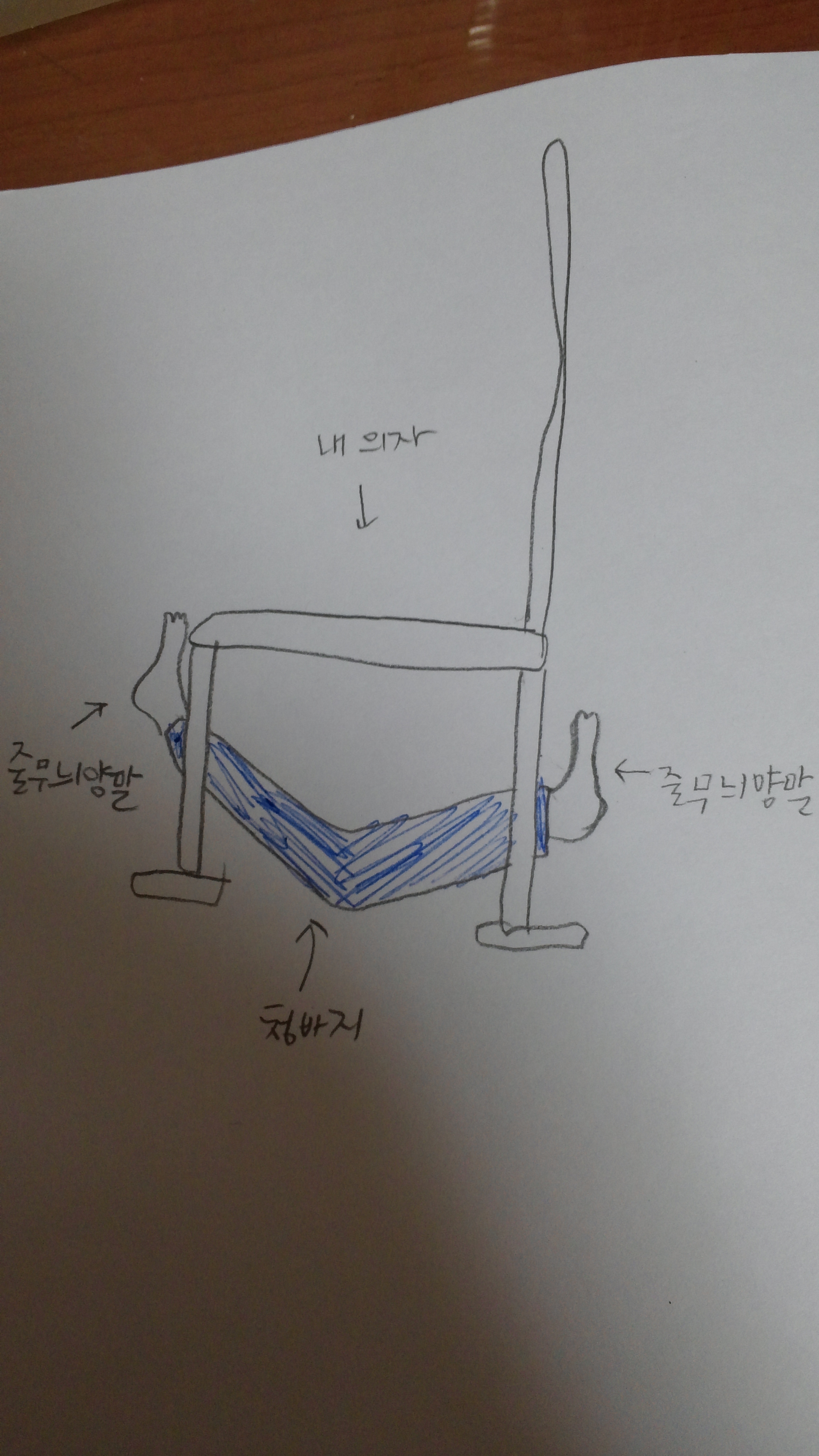 포스트의 이미지