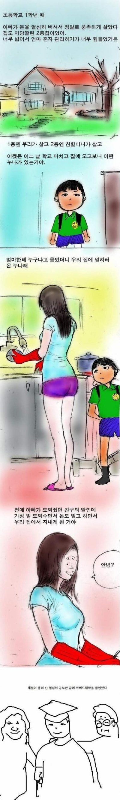 여자의 위대한 힘