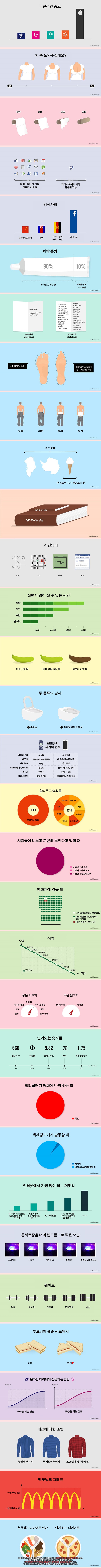 미친소리같지만 전부 사실이에요
