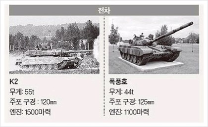 포스트의 이미지