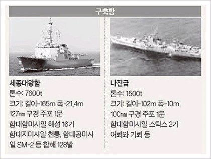 포스트의 이미지