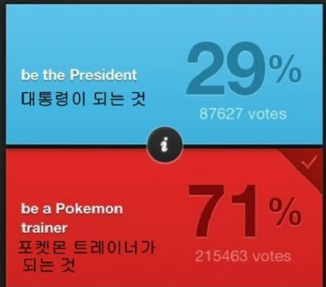 포스트의 이미지