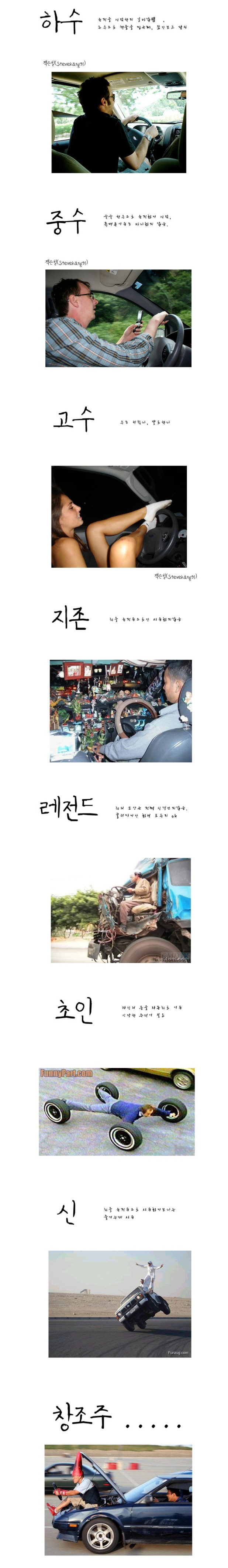 포스트의 이미지