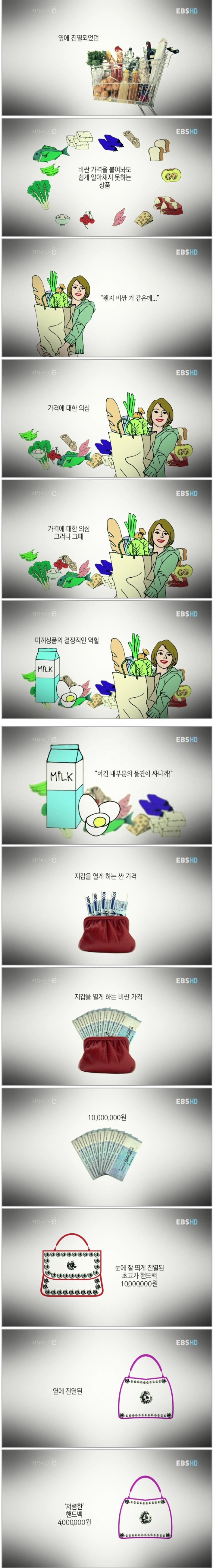 포스트의 이미지