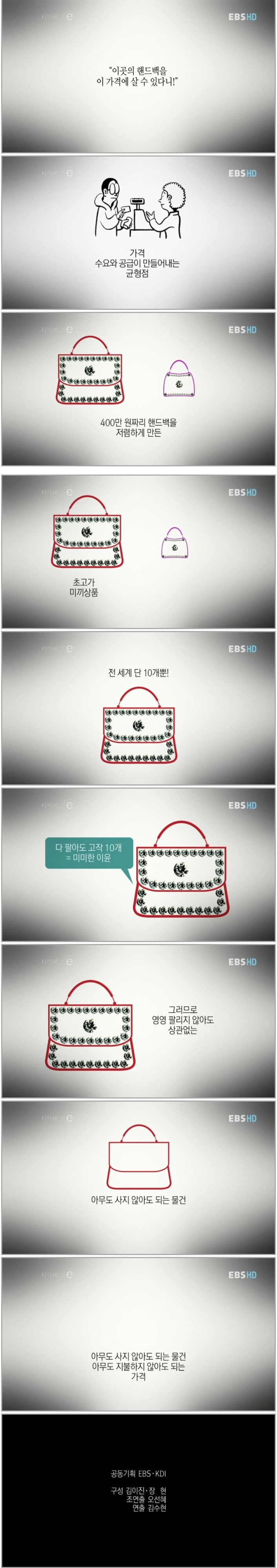 포스트의 이미지