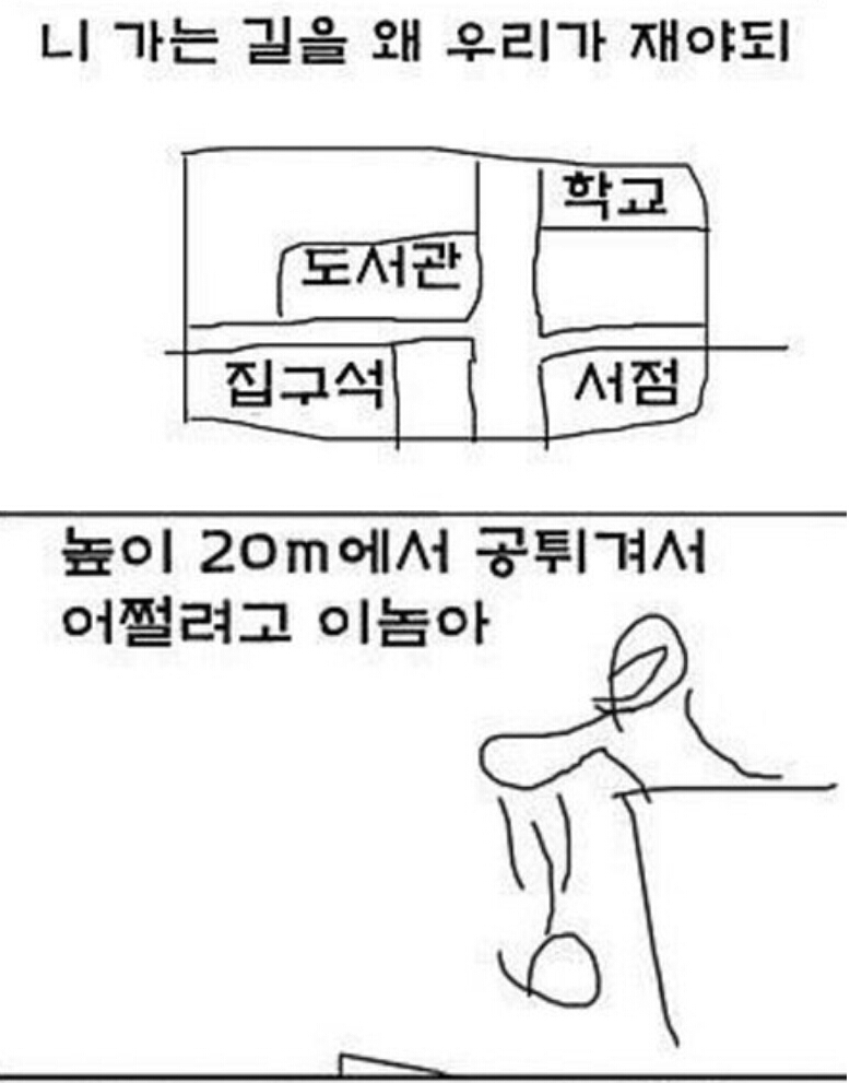 포스트의 이미지