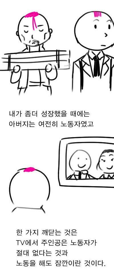포스트의 이미지