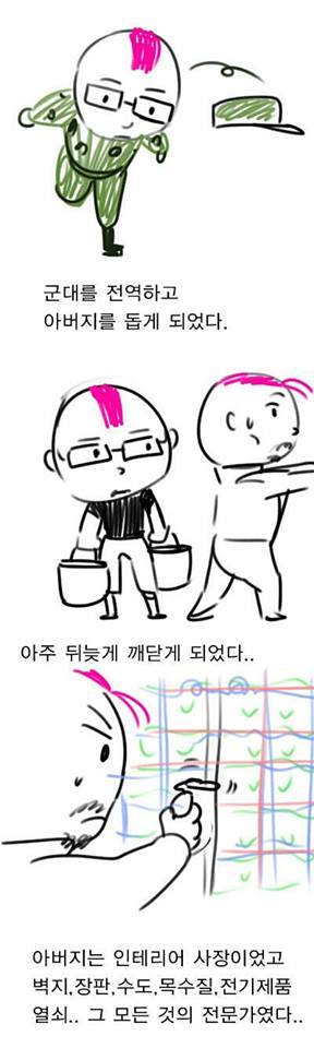 포스트의 이미지