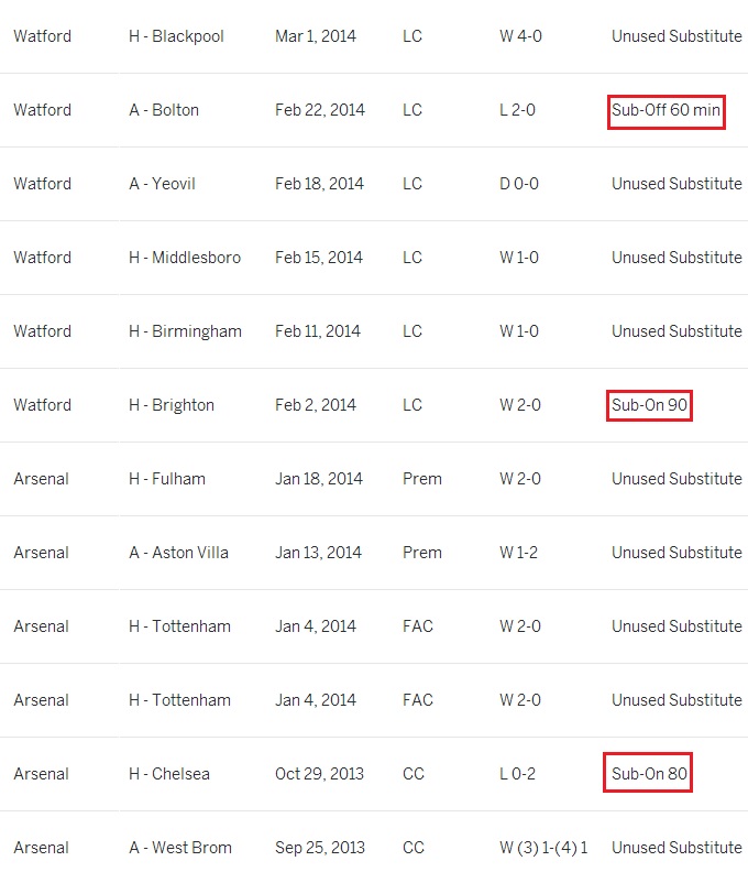 포스트의 이미지