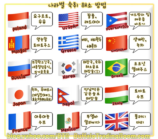 포스트의 이미지