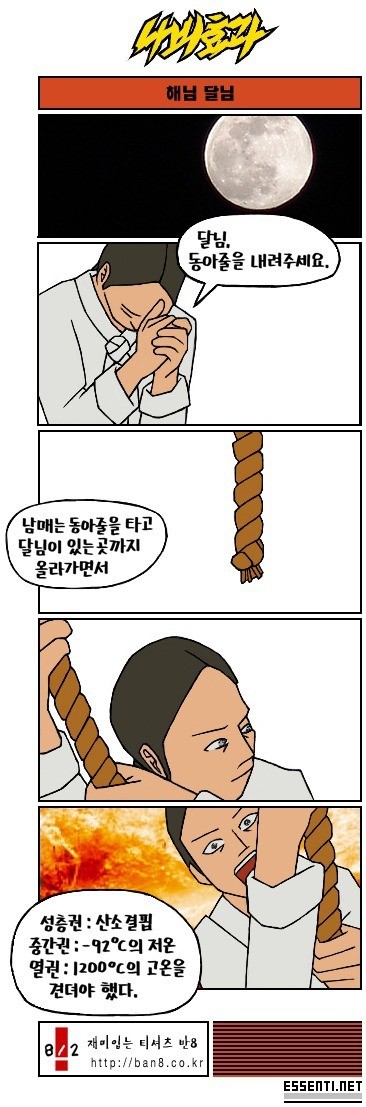 포스트의 이미지