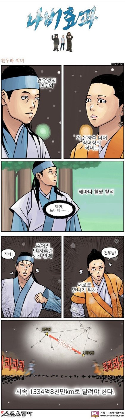 포스트의 이미지