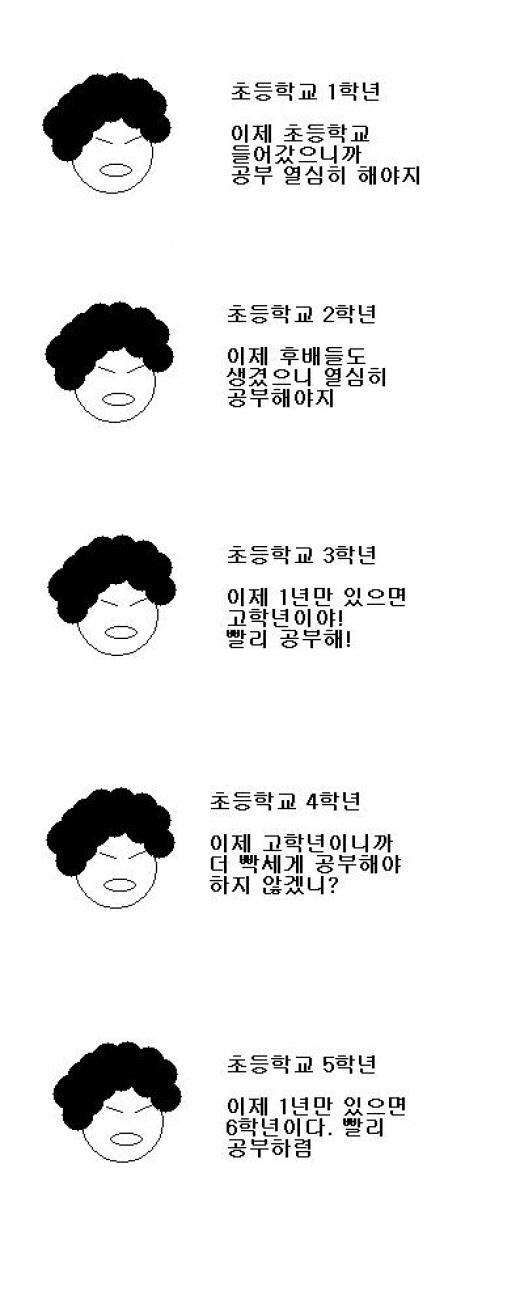포스트의 이미지