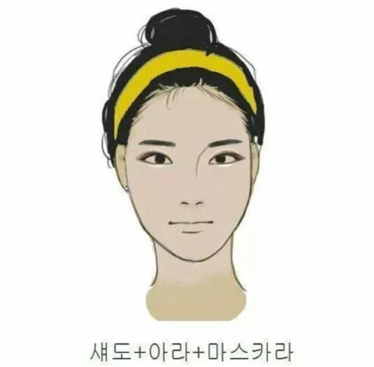 포스트의 이미지