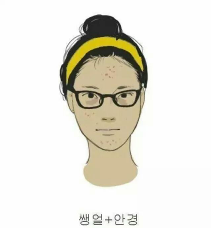 포스트의 이미지