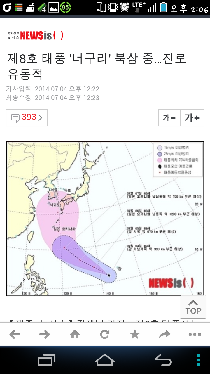 포스트의 이미지