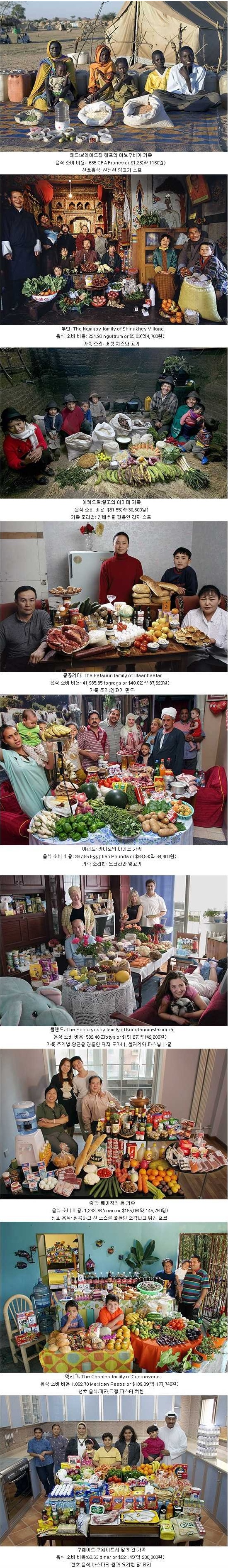 포스트의 이미지