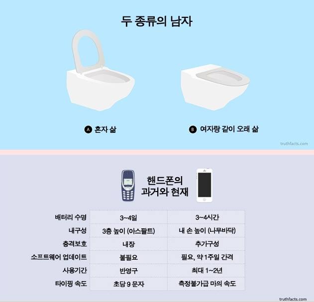 포스트의 이미지