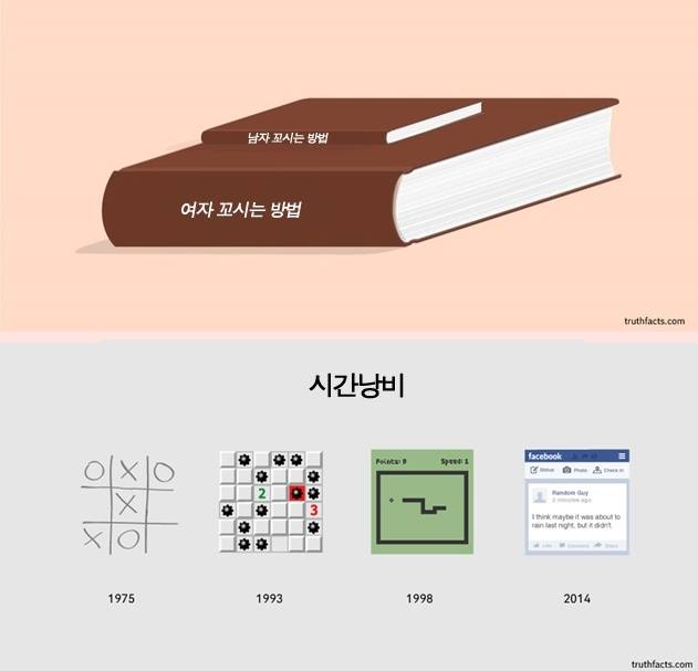 포스트의 이미지