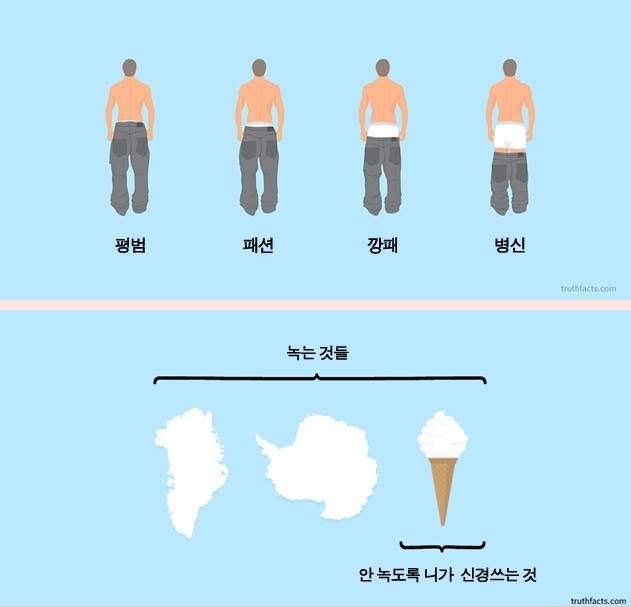 포스트의 이미지