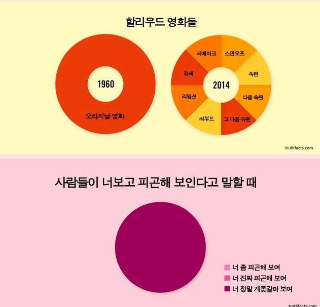 포스트의 이미지