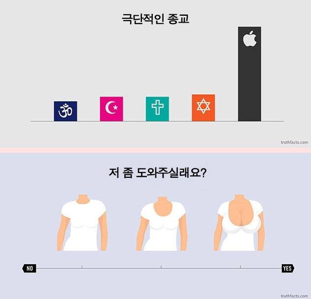 포스트의 이미지