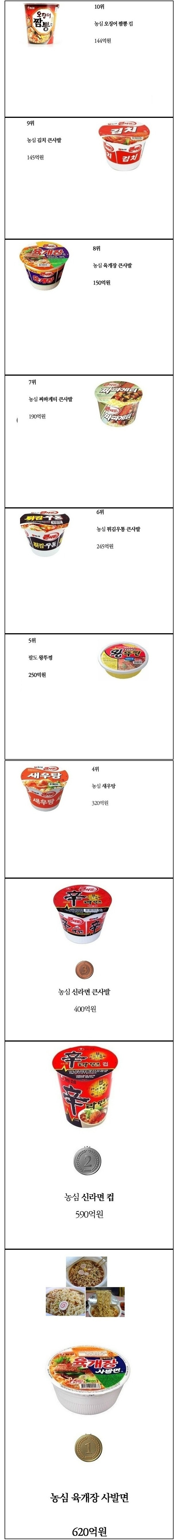 포스트의 이미지