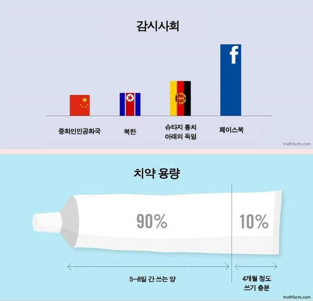 포스트의 이미지